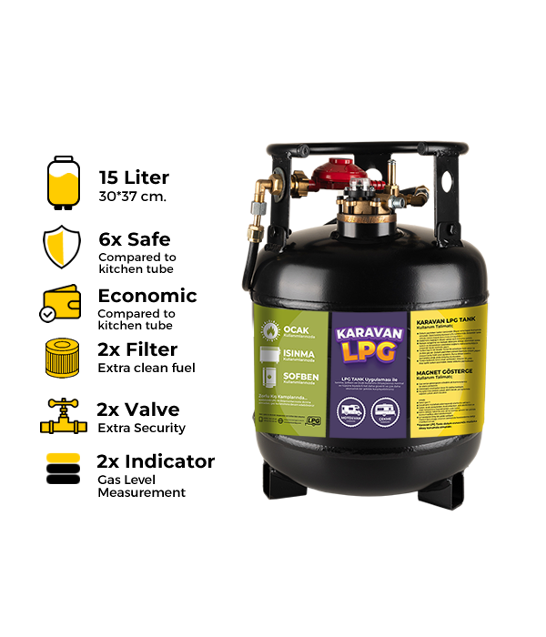 Caravan LPG Tank - 15 Liters