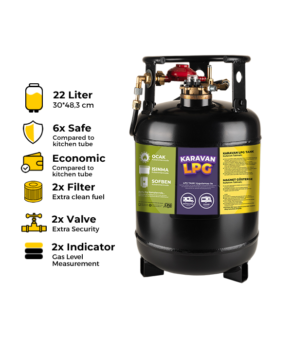 Caravan LPG Tank - 22 Liters